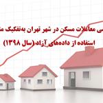 گزارش تحلیلی «بررسی معاملات مسکن در شهر تهران به‌تفکیک منطقه با استفاده از داده‌های آزاد (سال ۱۳۹۸)» منتشر شد