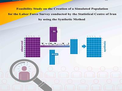 Release of the Research Results related to the Feasibility Study on the Creation of a Simulated Population for the Labor Force Survey conducted by the Statistical Centre of Iran by using the Synthetic Method